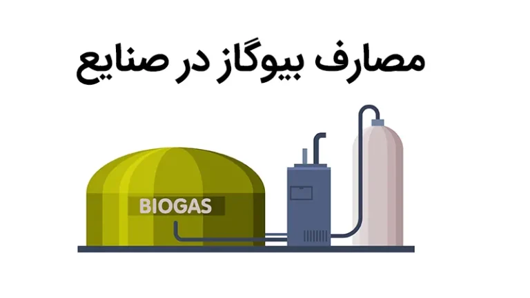 بیو گاز
