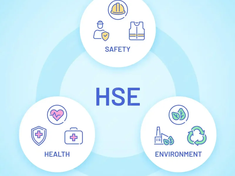 HSE plan